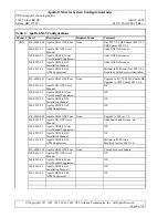 Preview for 8 page of UPS Aviation Technologies GX 50 System Configuration Manual