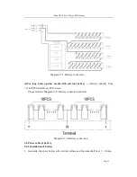 Preview for 16 page of Upsen ES33 Series User Manual