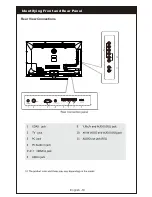 Preview for 11 page of Upstar LED HDTV User Manual