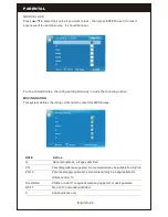 Preview for 25 page of Upstar LED HDTV User Manual