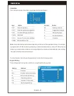 Preview for 26 page of Upstar LED HDTV User Manual