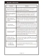 Preview for 35 page of Upstar LED HDTV User Manual