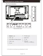 Preview for 11 page of Upstar UE1911 User Manual