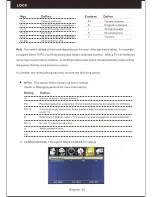 Preview for 25 page of Upstar UE1911 User Manual