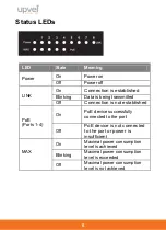 Preview for 6 page of Upvel UP-208FE Quick Installation Manual