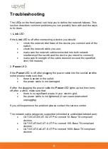 Preview for 8 page of Upvel UP-208FE Quick Installation Manual