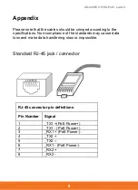 Предварительный просмотр 9 страницы Upvel UP-208FE Quick Installation Manual