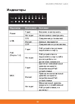 Preview for 13 page of Upvel UP-208FE Quick Installation Manual