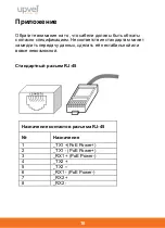 Предварительный просмотр 16 страницы Upvel UP-208FE Quick Installation Manual