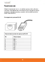 Предварительный просмотр 16 страницы Upvel UP-216FE Quick Installation Manual