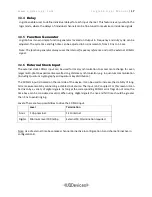 Preview for 17 page of UQDevices Logic16 User Manual