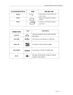 Предварительный просмотр 11 страницы Uraku A3 User Manual