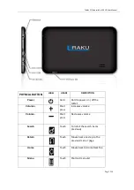 Предварительный просмотр 10 страницы Uraku A3HD User Manual