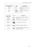 Предварительный просмотр 11 страницы Uraku A3HD User Manual