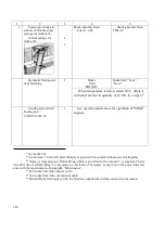 Preview for 281 page of URAL Motorcycles 4320M Operation Manual