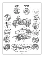 Preview for 50 page of URAL Motorcycles ADIRONDAC Owner'S Manual