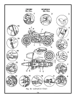 Preview for 56 page of URAL Motorcycles Bavarian Classic 2001 Owner'S Manual