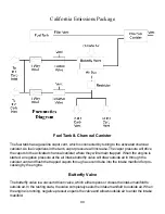 Preview for 99 page of URAL Motorcycles Bavarian Classic 2001 Owner'S Manual