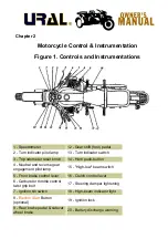 Preview for 14 page of URAL Motorcycles Deco Classic 1998 Owner'S Manual