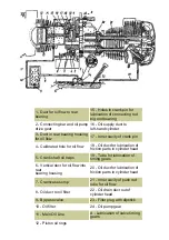 Preview for 35 page of URAL Motorcycles Deco Classic 1998 Owner'S Manual