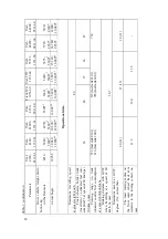 Preview for 17 page of URAL Motorcycles URAL-4320-60 Operation Manual