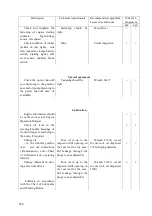 Preview for 187 page of URAL Motorcycles URAL-4320-60 Operation Manual