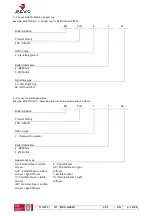 Preview for 14 page of Urbaco G6EVO Installation And Operation Manual