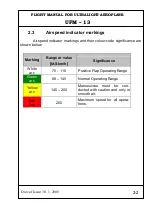 Preview for 14 page of Urban Air UFM - 13 LAMBADA Operations And Flight Manual