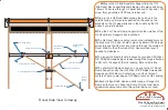 Preview for 26 page of Urban Coop Company Round-Top Chicken Coop Walk-In Assembly Instructions Manual