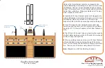 Preview for 32 page of Urban Coop Company Round-Top Chicken Coop Walk-In Assembly Instructions Manual