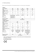 Preview for 5 page of URBAN FIRES UF670RCS Installation And User Manual