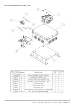 Preview for 19 page of URBAN FIRES UF750RC Installation And User Manual