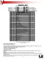 Preview for 22 page of Urban Islands 21118 Assembly & Operating Instructions