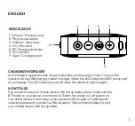 Preview for 3 page of URBAN VITAMIN VALLEJO User Manual