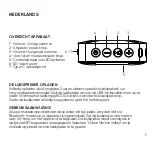 Preview for 5 page of URBAN VITAMIN VALLEJO User Manual