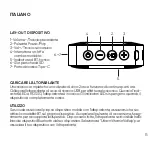 Preview for 15 page of URBAN VITAMIN VALLEJO User Manual