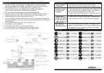 Preview for 2 page of Urban A450 Installation, Operation And Maintenance Instructions