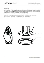 Preview for 5 page of Urban DFOFOUNT Installation And Maintenance Manual