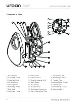 Предварительный просмотр 6 страницы Urban DFOFOUNT Installation And Maintenance Manual