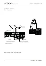 Предварительный просмотр 10 страницы Urban DFOFOUNT Installation And Maintenance Manual