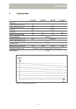 Предварительный просмотр 13 страницы Urban MilkShuttle Operating Instructions Manual