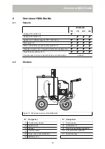 Предварительный просмотр 15 страницы Urban MilkShuttle Operating Instructions Manual