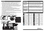 Preview for 2 page of Urban PF600 Installation, Operation And Maintenance Instructions