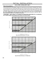 Preview for 32 page of Urbana U37I Installation Manual