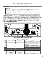 Preview for 37 page of Urbana U37I Installation Manual