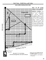 Preview for 43 page of Urbana U37I Installation Manual