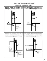 Preview for 25 page of Urbana U44I Installation Manual