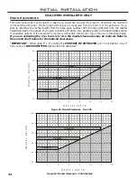 Preview for 32 page of Urbana U44I Installation Manual