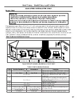 Preview for 37 page of Urbana U44I Installation Manual