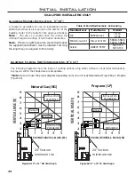 Preview for 44 page of Urbana U44I Installation Manual